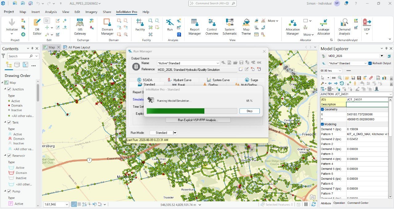 Hydraulic Model Calibration: Detecting the Hidden Clues in Your Water System